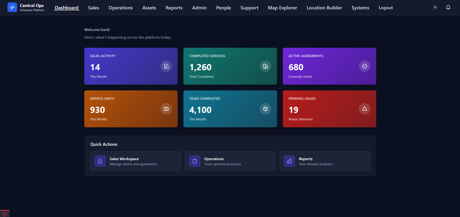 Central Ops enterprise dashboard